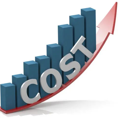 Photocopier Lease Too Expensive